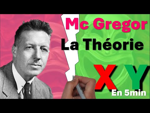🧠 Théorie X vs Y : Le Duel du Management selon McGregor! 🏆 #MotivationAuTravail