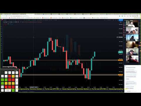 Live Forex Trading  - NY Session 27th May 2021