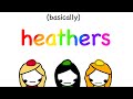 Heathers The Musical In A Nutshell