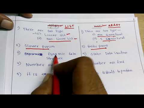 Unit-1 | 1151CS102-DATASTRUCTURES