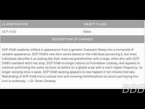 SCP 6170 A Extended Log Part 1/??| Rats's Nest Canon