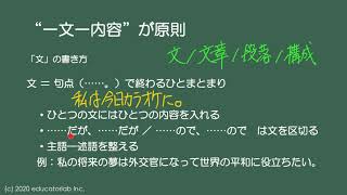 4-1 わかりやすい文章の書き方①