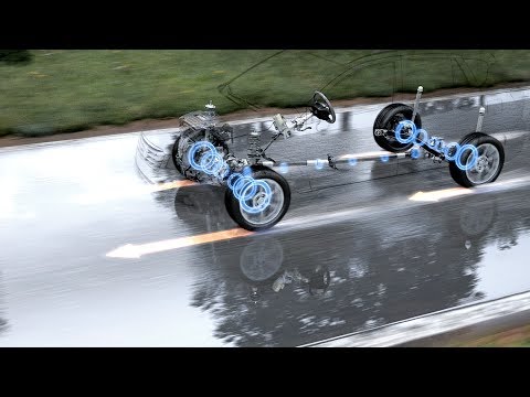 ALLGRIP SELECT | Auto mode | Suzuki