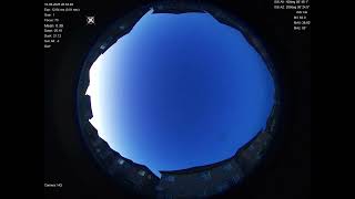 All sky camera capture from Mississauga / Ontario / Canada 2025-05-16
