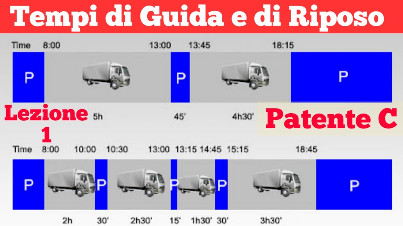 Lezione 1 Tempi di guida e di riposo | Patente C | Episodio 1