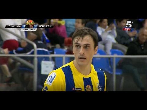 Ivan Karacic - 8 goals against AS Ramat Hasharon (10.02.2016)