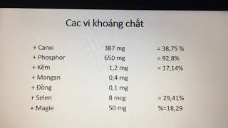 Dòng sản phẩm dinh dưỡng trẻ em và sản phẩm thể thao