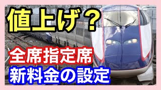 Attach YouTube