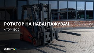 Ротатор на погрузчик - А.ТОМ ISO 2