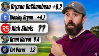 Playing Golf to get Official Handicap!