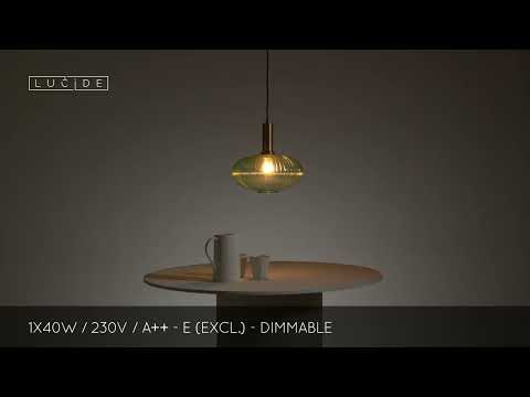 Превью видео