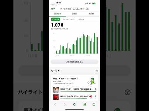 アメブロさんから先週のブログ実績を頂きました🙇&zwj;♂️ 本当に大感謝、厚く御礼申し上げます🙏　あざっす🫶📱🌎🌈