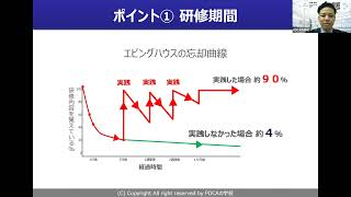 新入社員・若手向けビジネススキル研修