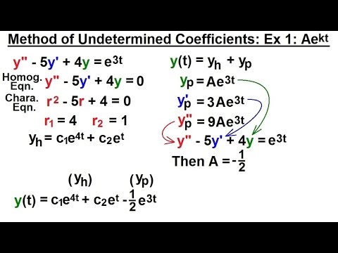 Differential Equation - 2nd Order (40 of 54) Method of Undetermined Coefficient: Ex. 1