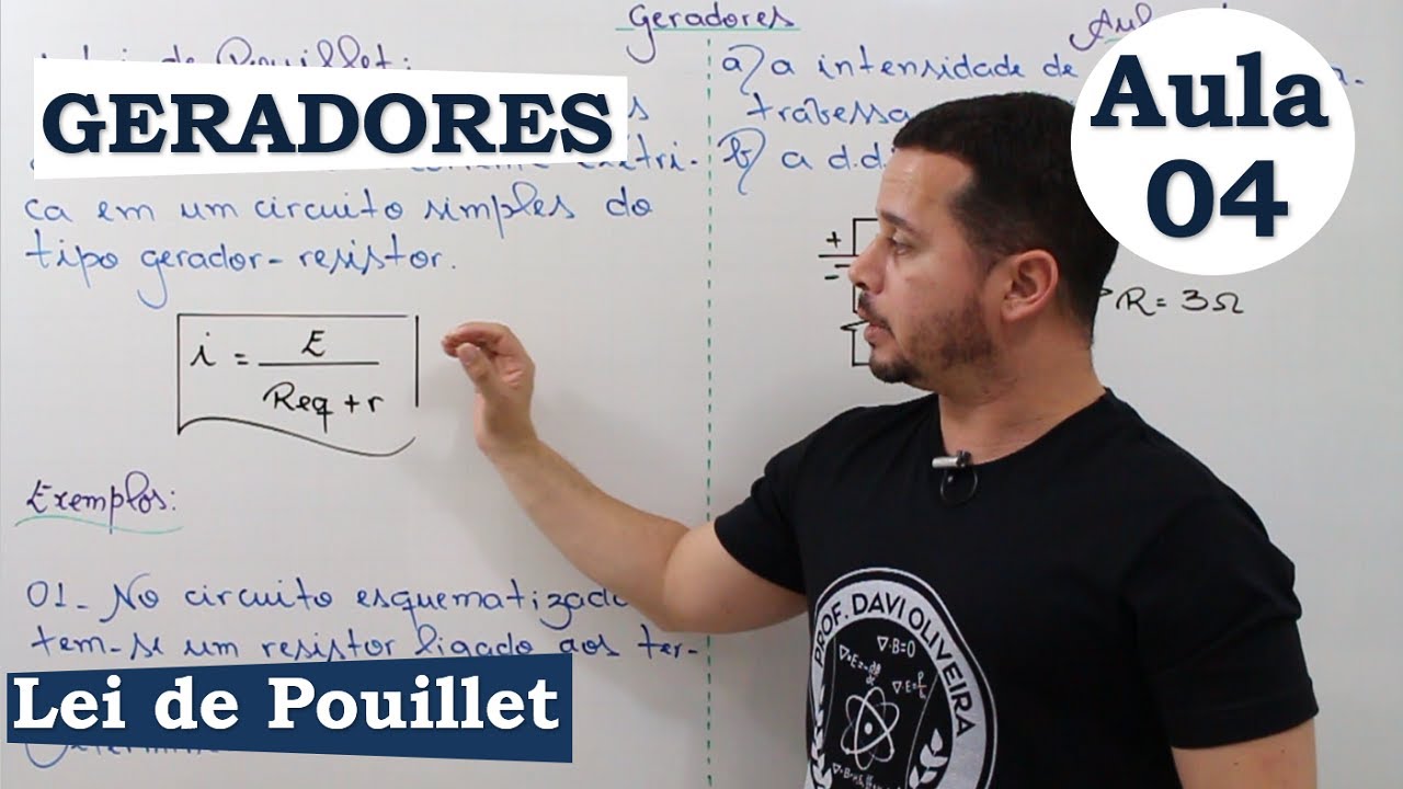 GERADORES | AULA 04 | LEI DE POUILLET