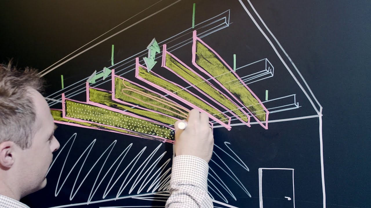 Our product world - Baffle Ceiling - heated/chilled ceiling or wavelike design