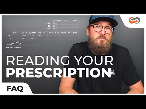 Understanding Your Prescription - How to Read It