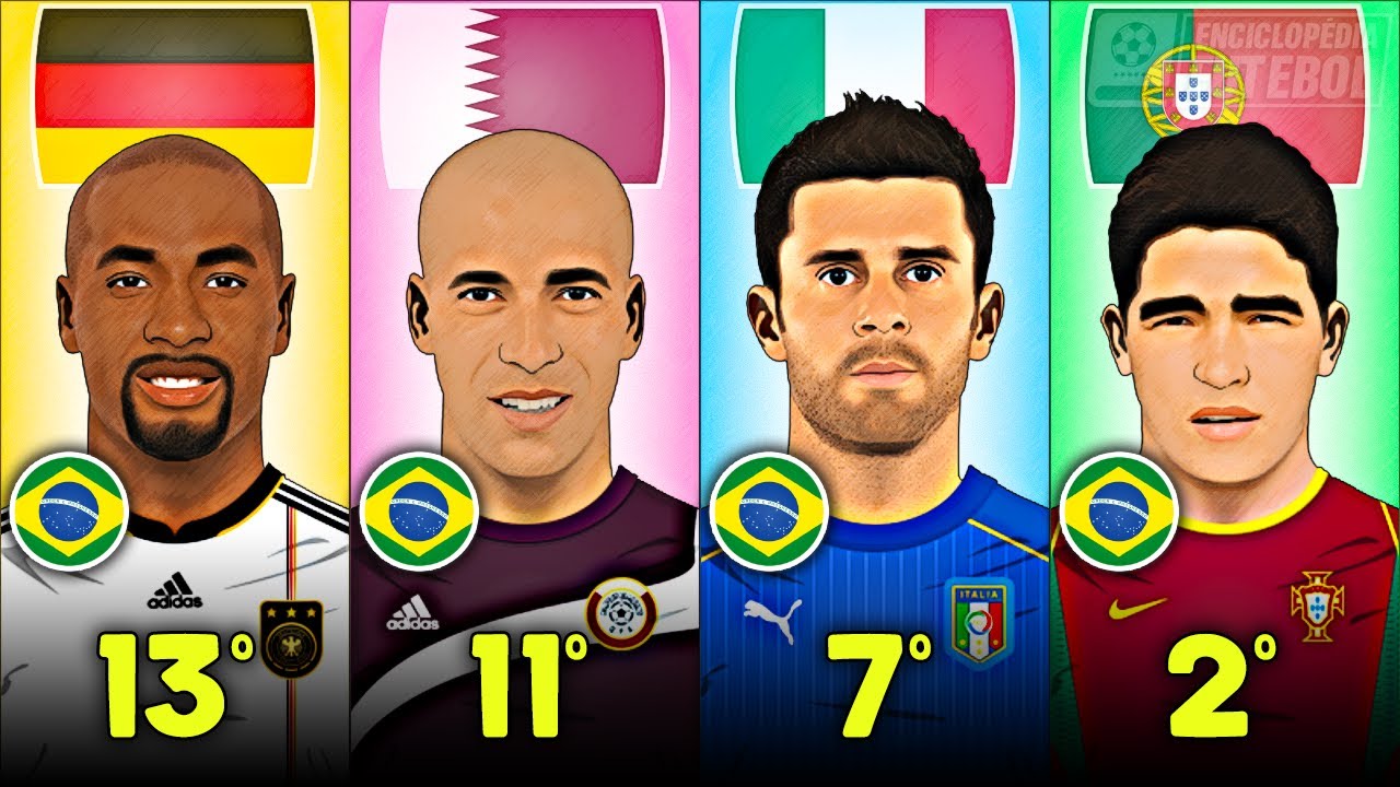 Os Melhores BRASILEIROS que Atuaram por OUTRAS SELEÇÕES!