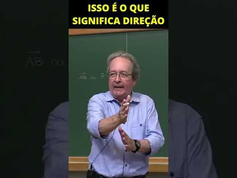 WHEN TWO VECTORS HAVE THE SAME DIRECTION? | Eduardo Wagner