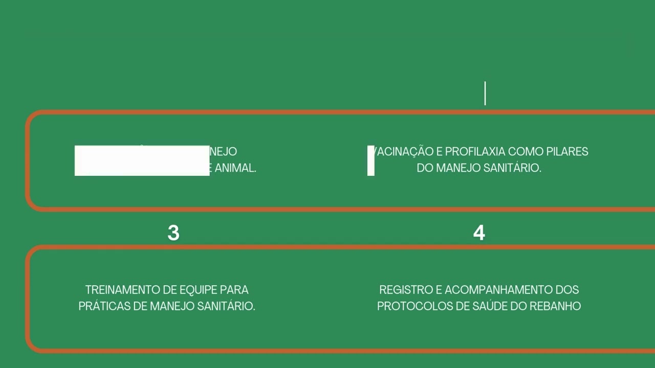 Produção Sustentável de Leite - Jeferson Sousa e Marcos André