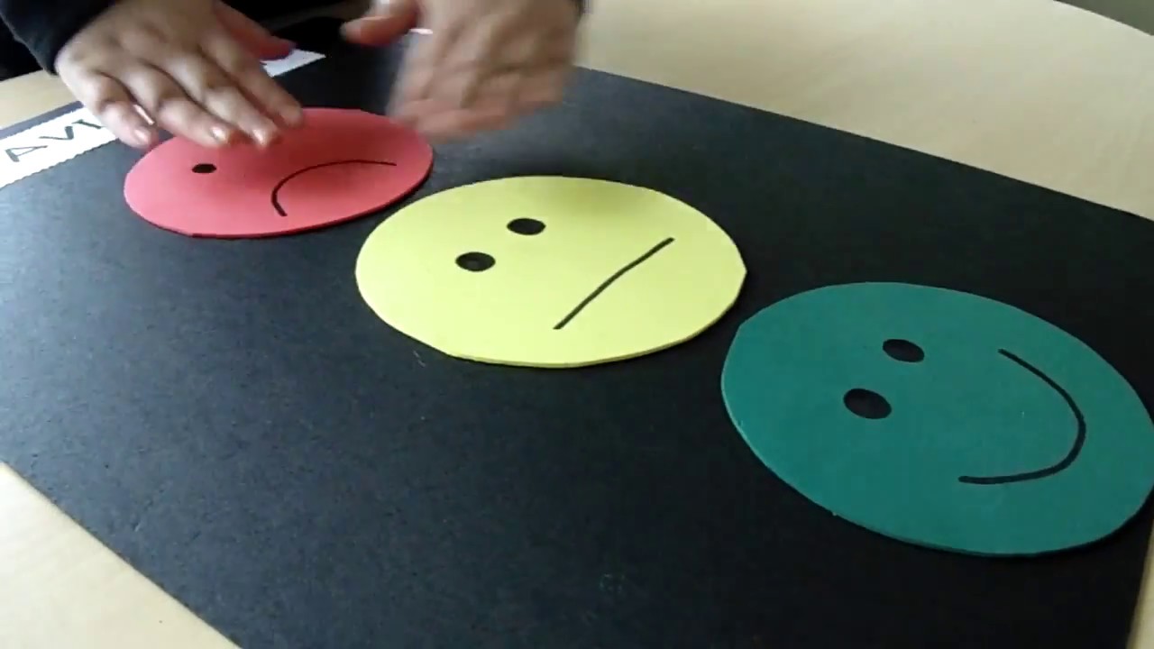 Tutorial Behavior Light - Classroom Management Tool