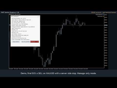 Video RMT Session Breakout