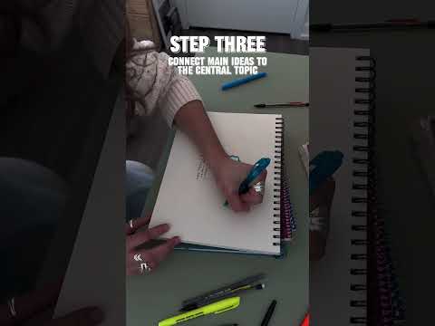 Mastering Mind Mapping: Boost Your Learning With Visual Techniques | Short Tutorial