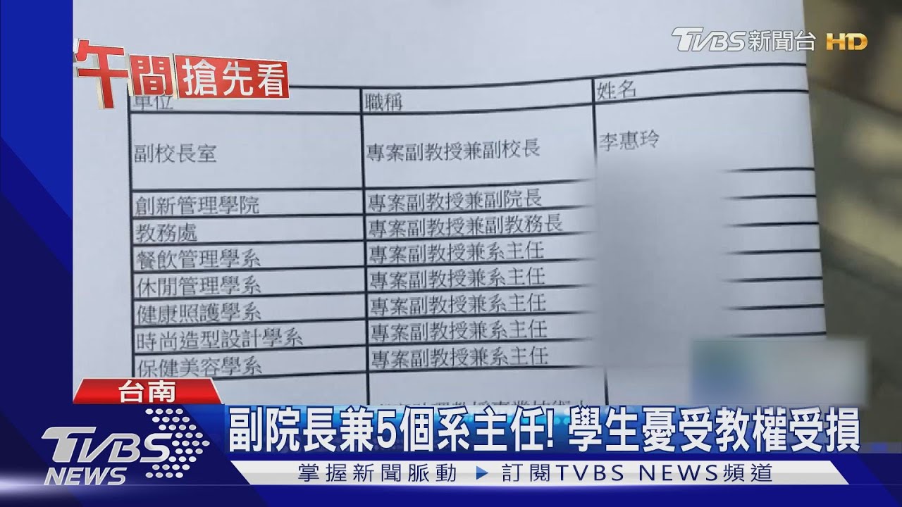 副院長兼5個系主任! 學生憂受教權受損