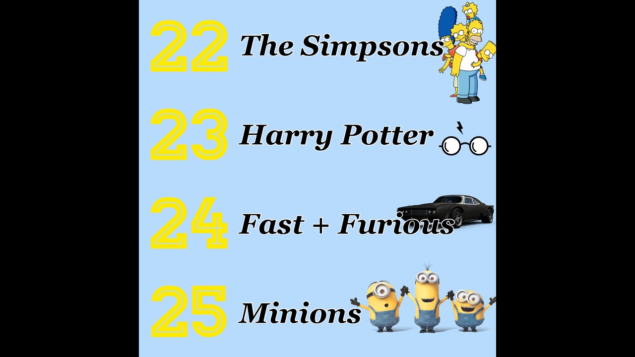 2021 Homecoming Decorations