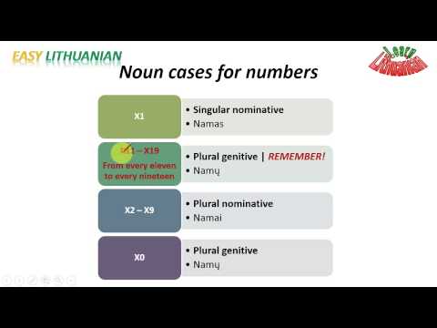 Easy Lithuanian - Noun cases for numbers