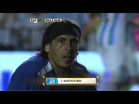 Gol de Bou. Racing 1 - San Martín 0. Fecha 2. Primera División 2016
