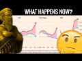 The Gen Z Political Split And Its Consequences