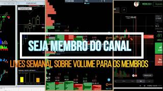 Anlise de Volume | Va mod | Footprint em Opes Binrias...