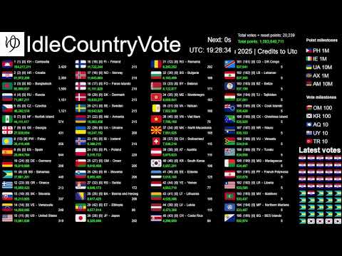 [Live] IdleCountryVote (1/4)