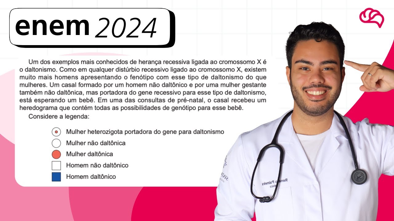 Resolução em Vídeo — Questão 112 ENEM 2024