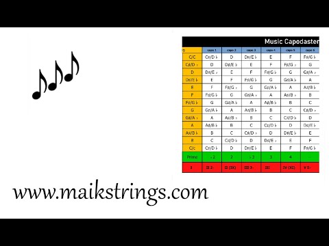 Capodaster Sheet Pro