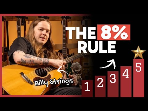 The 8% Rule Billy Strings Uses To Practice