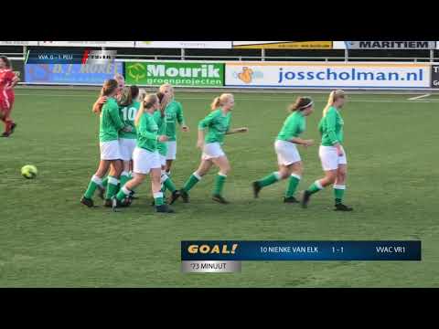 VVAC VR1 -  PEURSUM VR1 3 -2