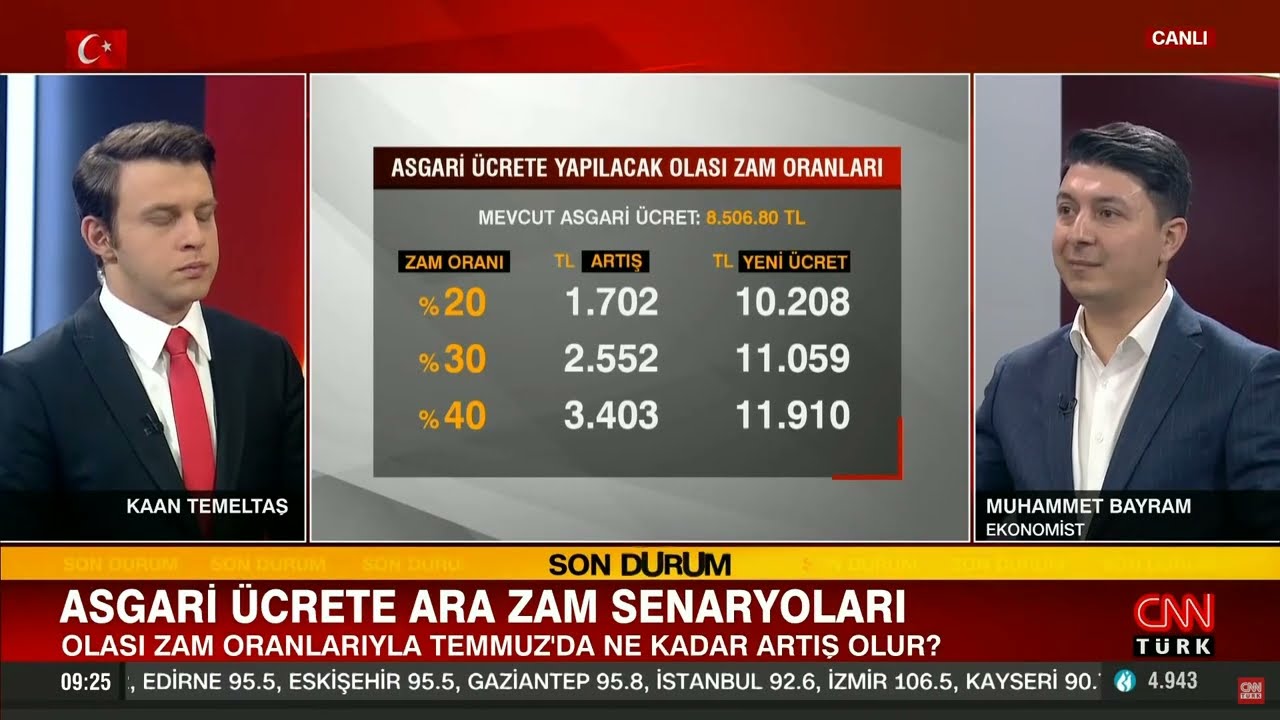 Asgari Ücrete Zam Senaryoları... Olası Zam Oranıyla Temmuz'da Ne Kadar Artış Olur?