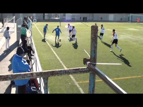 David jimenez Skills