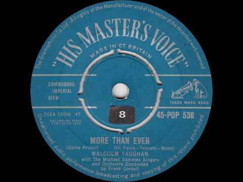 Malcolm Vaughan - More Than Ever (Come Prima)