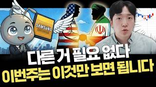 유튜브 썸네일