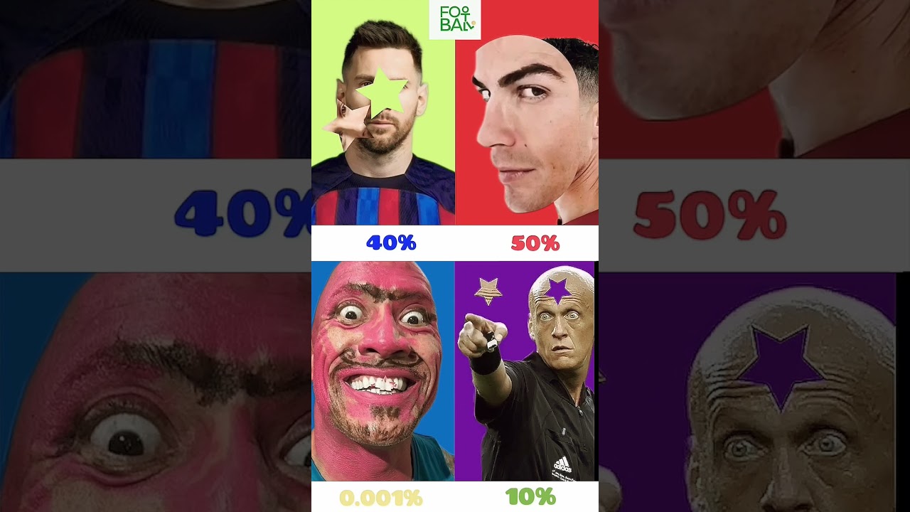 stop challenge for you 🫵🏻 only 0.0001% can stop 🧿 FOOTBALL #shorts #trending #soccer