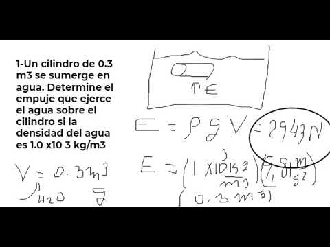 EJEMPLOS MECANICA FLUIDOS PARA EXAMEN