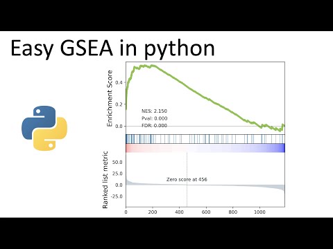 Simple guide to GSEA and plotting in python