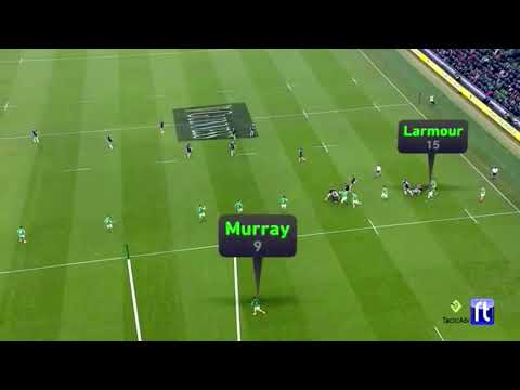 13:2 defensive split