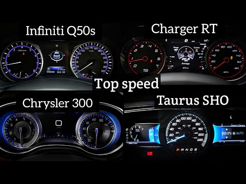Thumbnail for Dodge charger RT Vs Chrysler 300 Vs Ford Taurus sho Vs infiniti Q50s speed comparison | 1/4 miles by Dodge, Chrysler, Infiniti, Ford Taurus