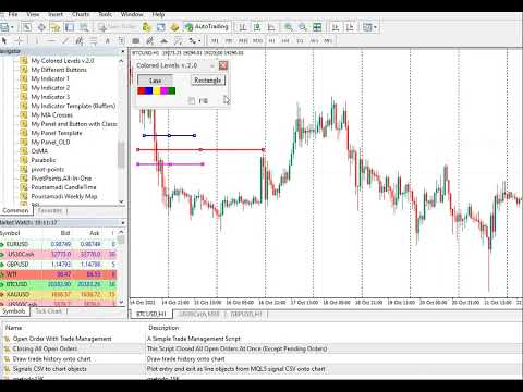 Video Colored Levels and Boxes