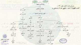 صورة الأحاديث المشجّرة : سنن أبي داود ، الحديث / 39 / ماهر ياسين الفحل
