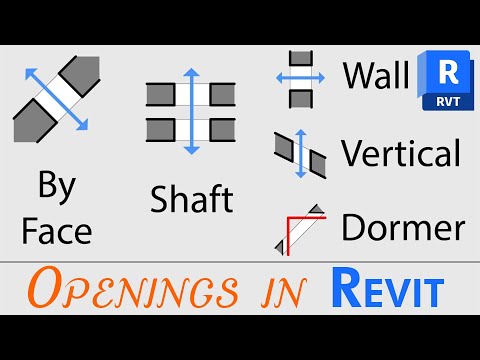 Wall Openings in Revit Complete Tutorial in Hindi by Deepak Verma